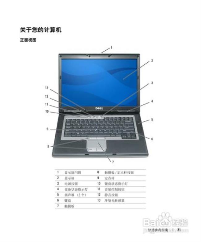 戴尔笔记本怎么使用扫描仪