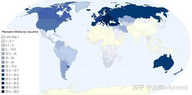 阿根廷白人是从哪里移民来的