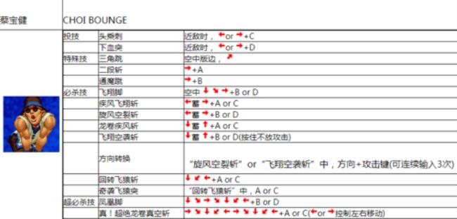 拳皇98出招表