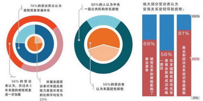 全民企业与国有企业区别