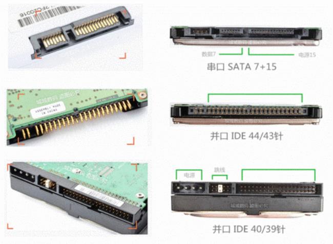 2.5寸硬盘接口分几种有啥区别