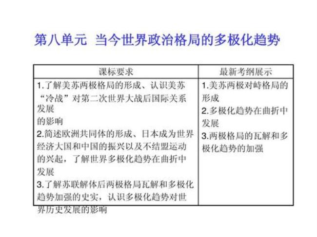 两极格局对欧洲的影响