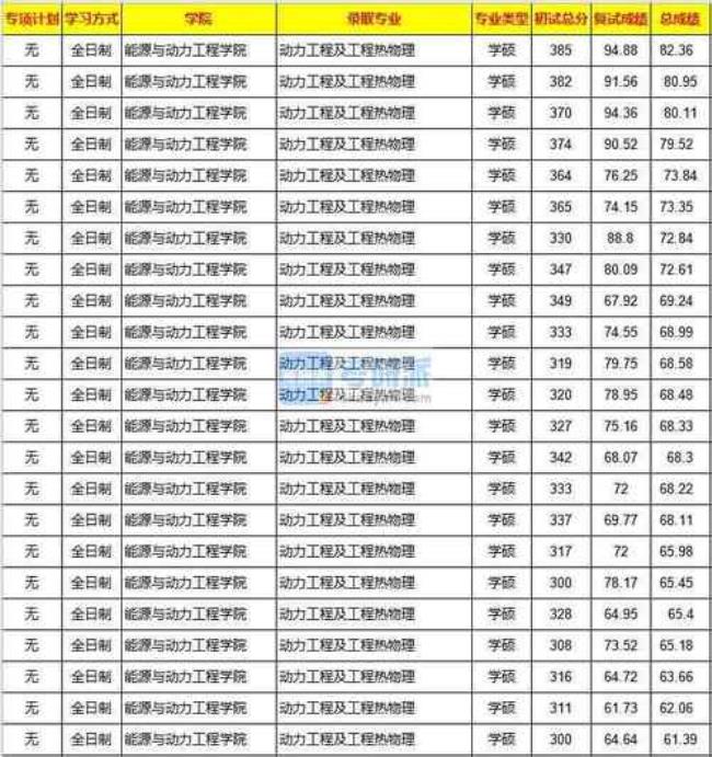 洛阳的面积比重庆大嘛