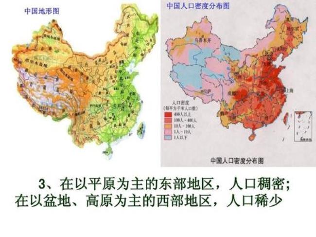 东西部人口分布差异的原因