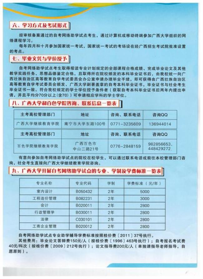 广西百色学院成教有什么专业