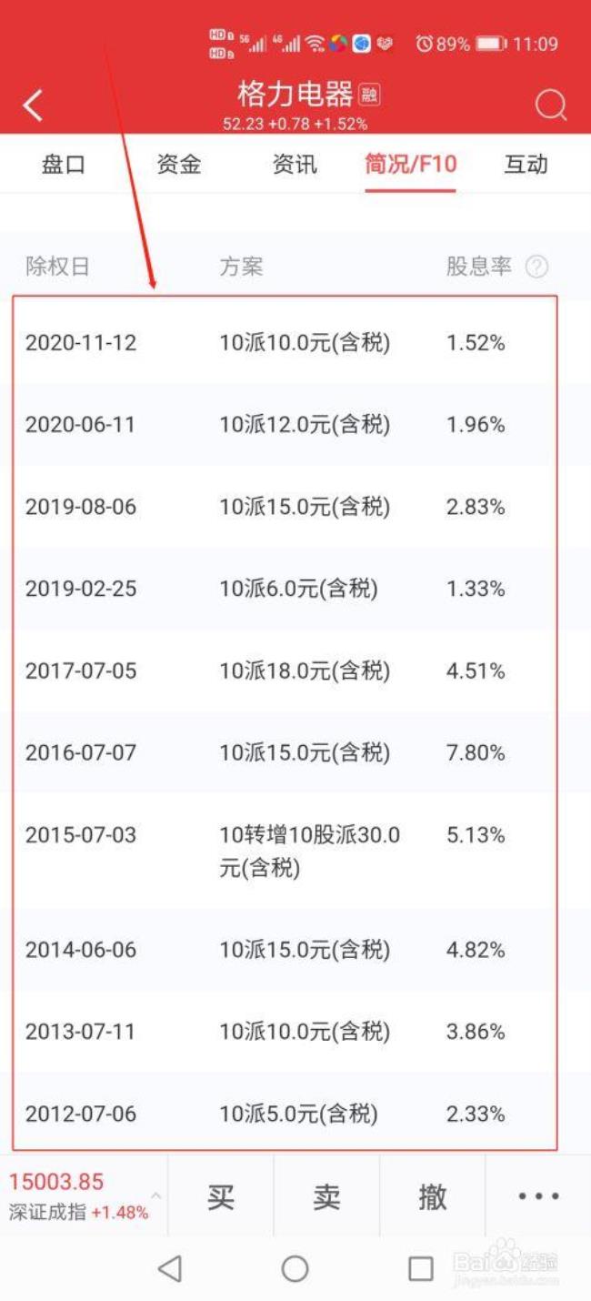 上市公司前十大客户怎么查