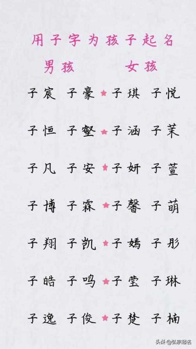 字子沐沐这名字好吗