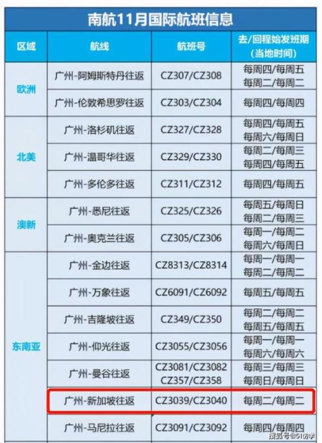 新加坡航空通行证申请条件