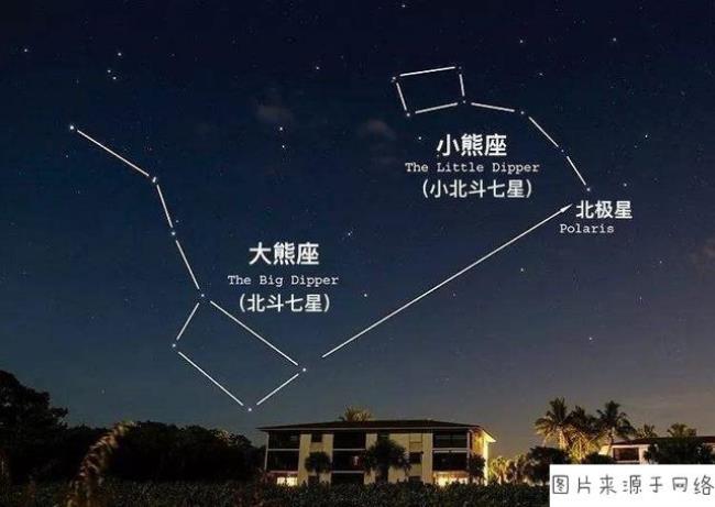 中国制造北斗七星的原因