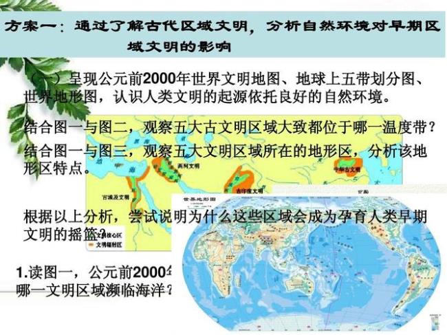 如何理解中华文明史的基本特征