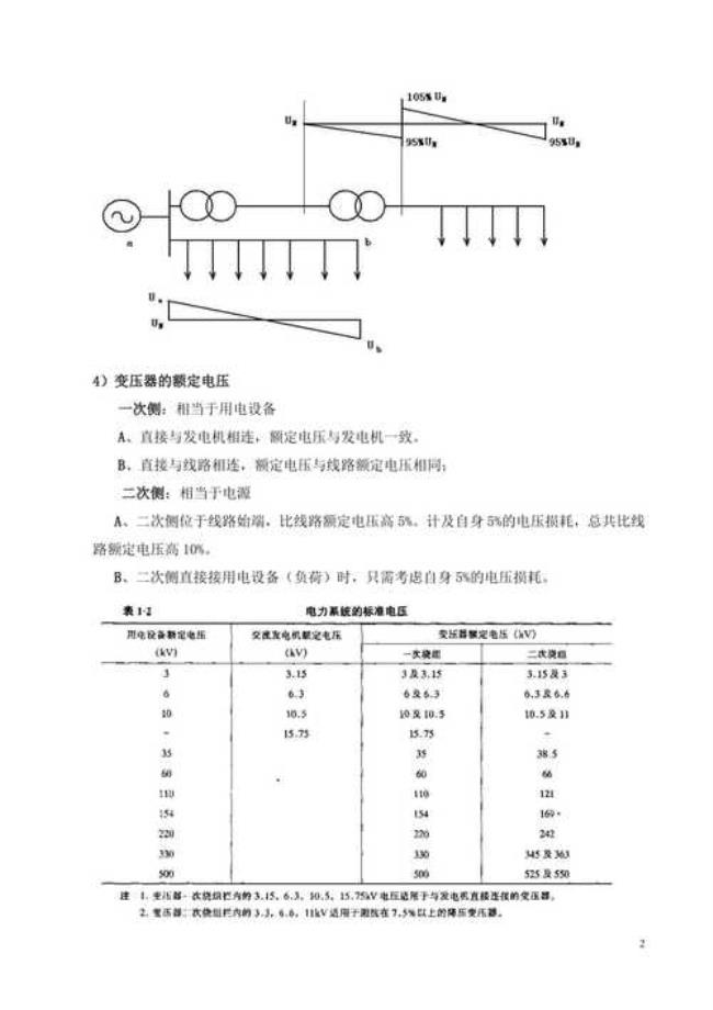 高中低压电力等级划分