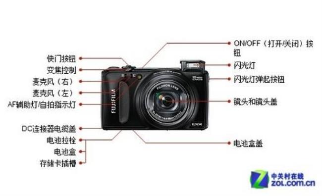 数码相机富士f605F665到底选哪个好