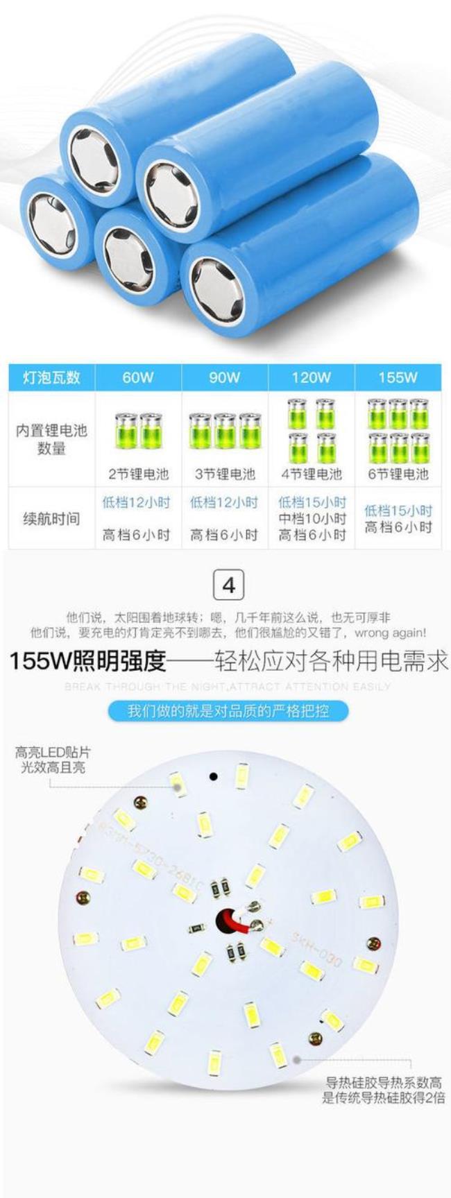 充电指示灯的形状介绍