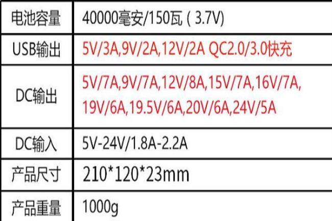 1.66mwh是多少度电