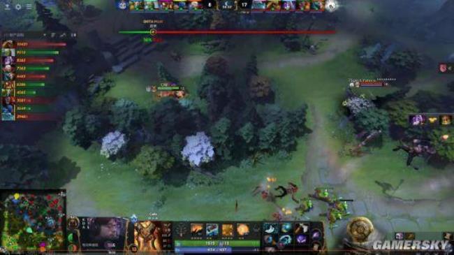 dota ti系列历届冠军