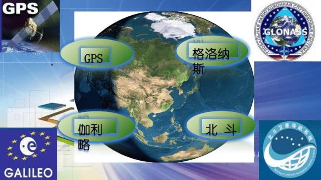 简述全球卫星系统的定义