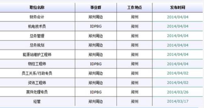 郑州富士康公司名称