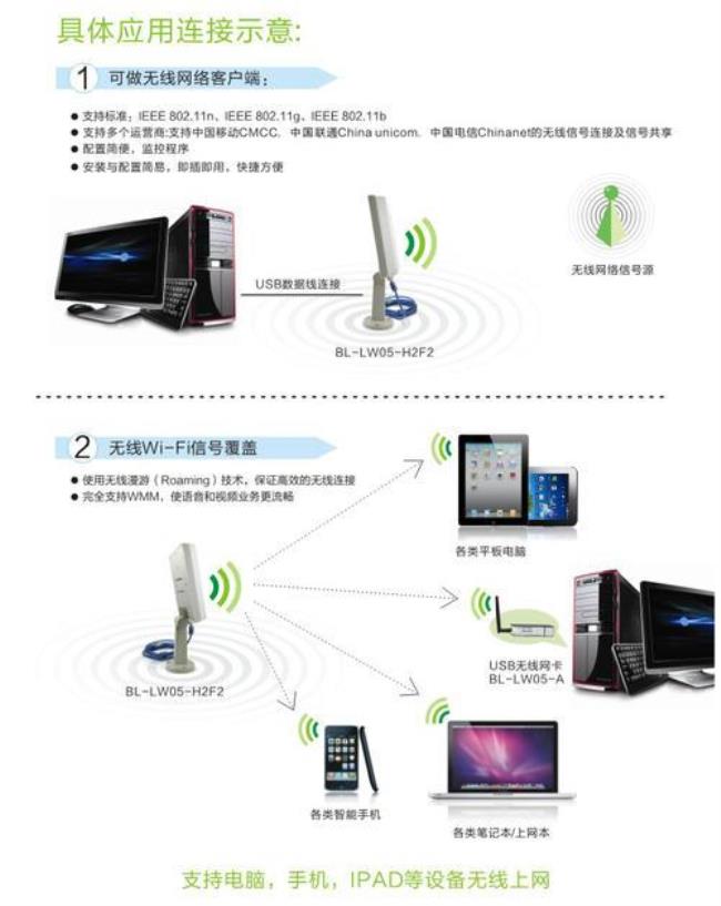 凉之夏怎么连接wifi