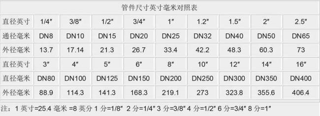 l12041wd多大尺寸