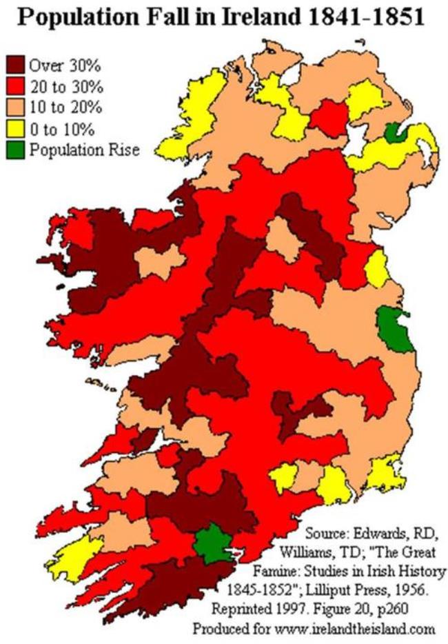 爱尔兰五大城市人口
