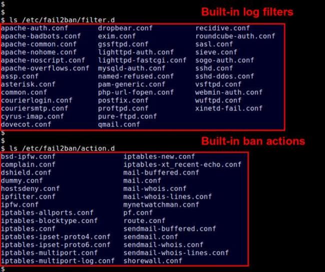 redhat和ubuntu的区别