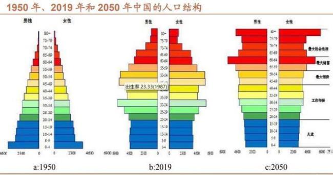 中国人平均智商是多少