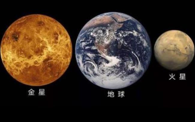 八大行星中火星排第几