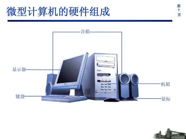 微机进行联网用的是什么网络