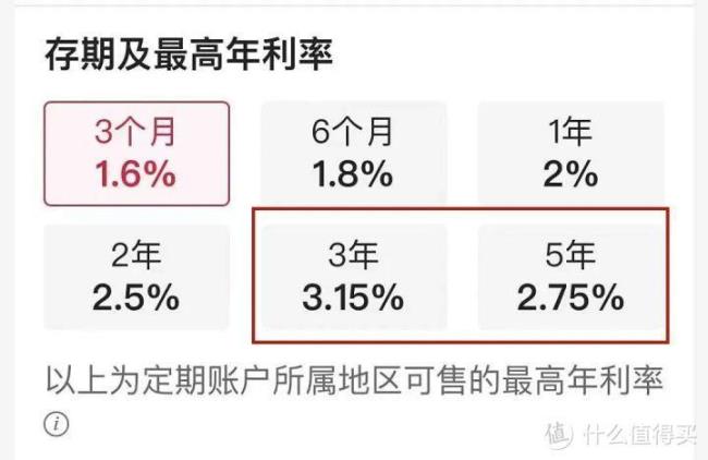 工行3.85的利率安全吗