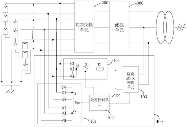 pid效应