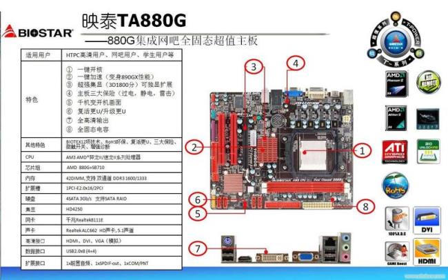 映泰g41d3+主板如何升级Bios