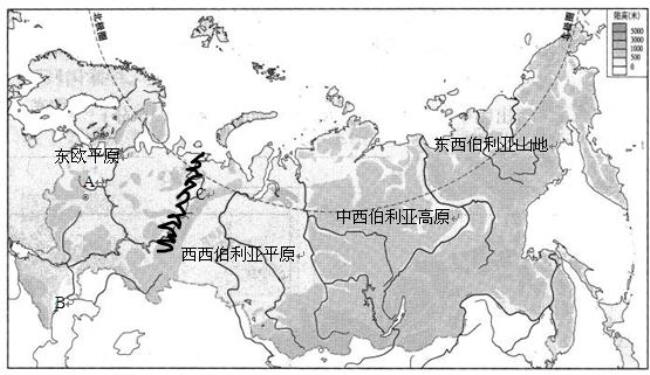 俄罗斯有哪些山脉河流