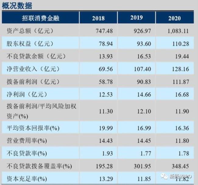 1万亿以后的单位是什么