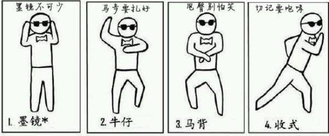 《江南style》是什么意思