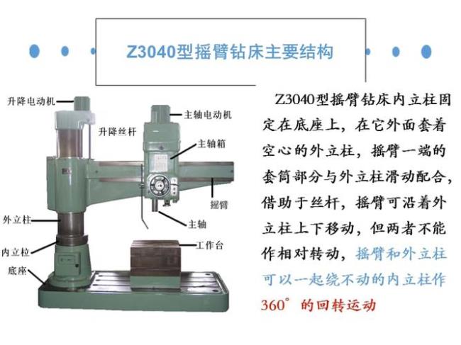 摇臂钻床Z3040的要多少价格