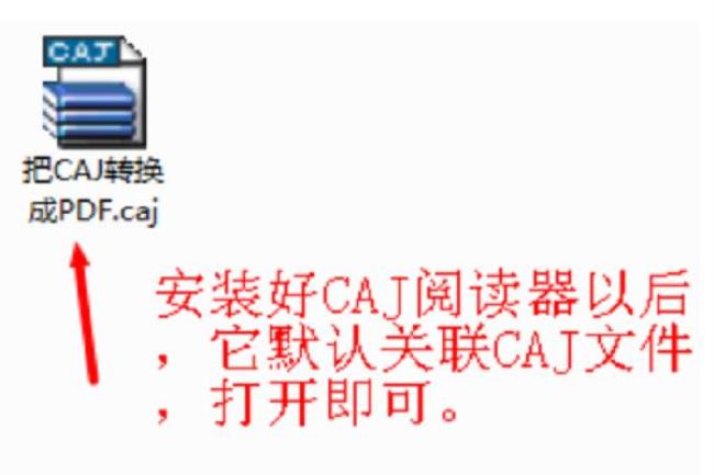 caj下载了还是打不开怎么回事