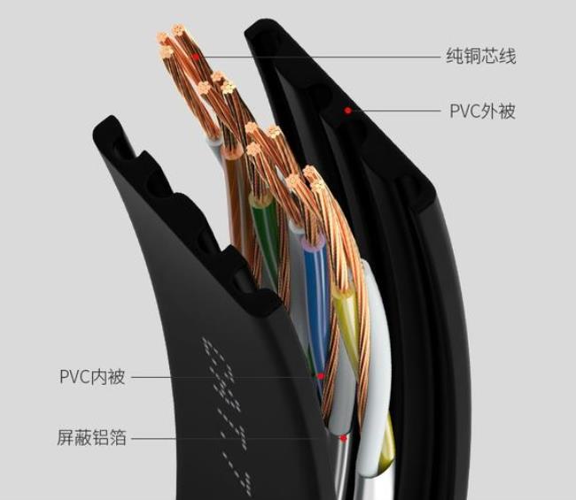 晶华和山泽网线哪个好