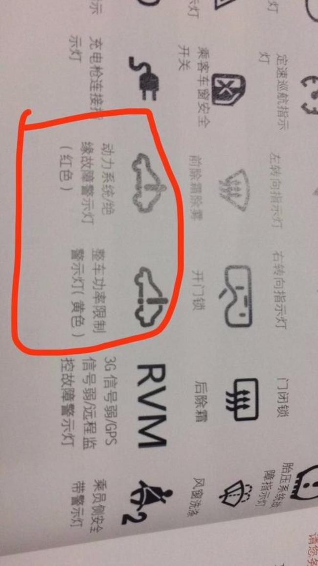 汽车黄页是什么意思