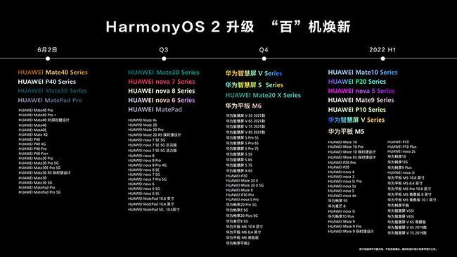 imsi码怎么查看华为鸿蒙