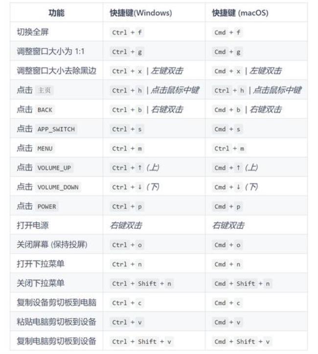 小米笔记本关闭屏幕快捷键