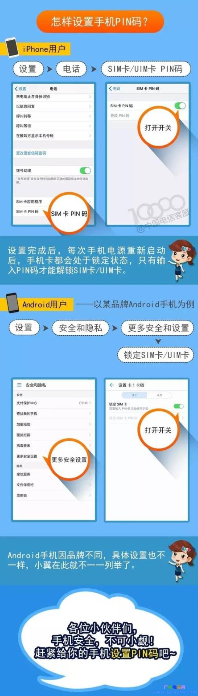 电信app里怎么找pin码