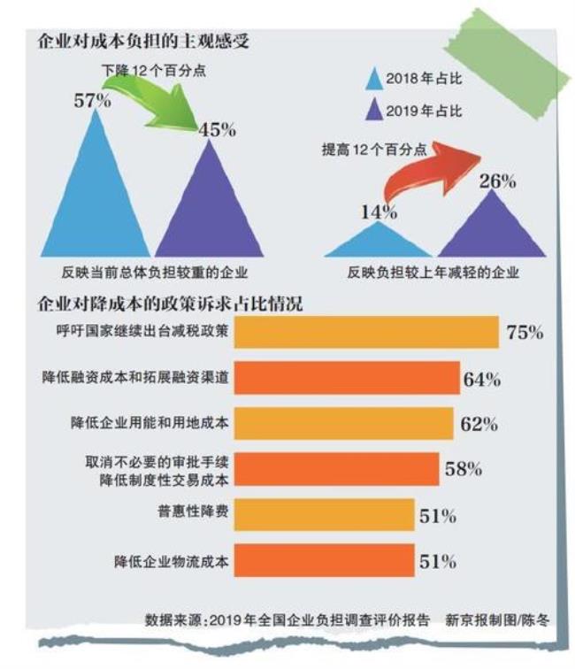 腾讯是国企还是私企