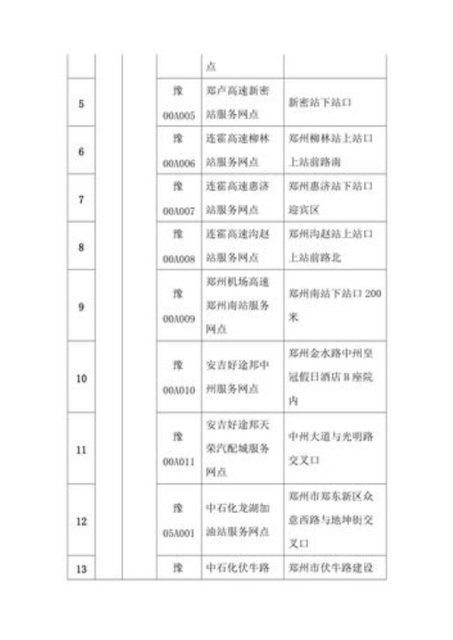 etc的sn码在什么地方