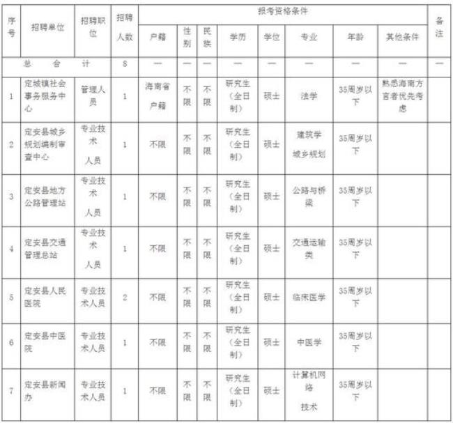 共青团中央有哪些下属事业单位