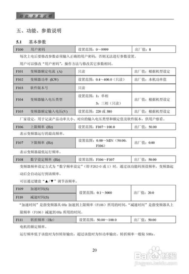 yuanshln变频器说明书