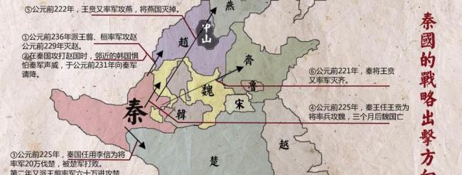 秦国先灭六国时间顺序地图