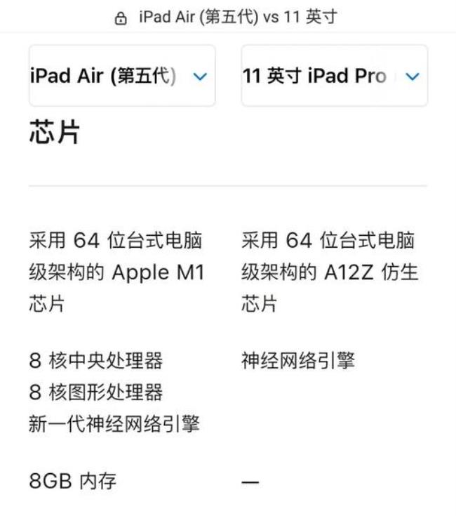 ipad pro官网预约流程