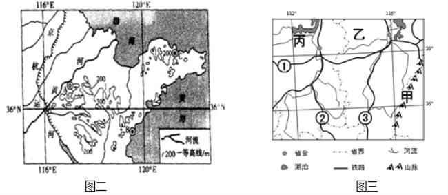 世界丘陵分布图