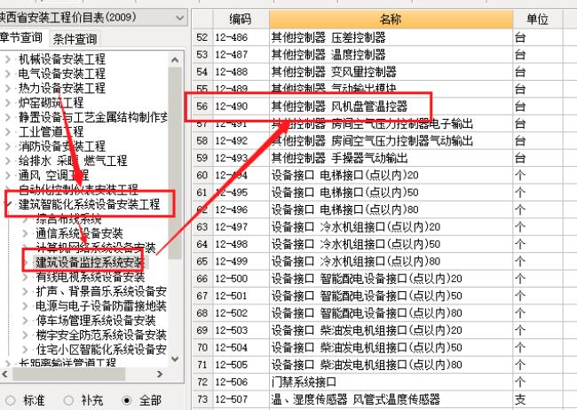 电话模块套什么定额