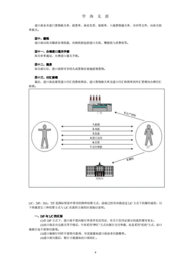 外贸里面DP与LC有什么区别